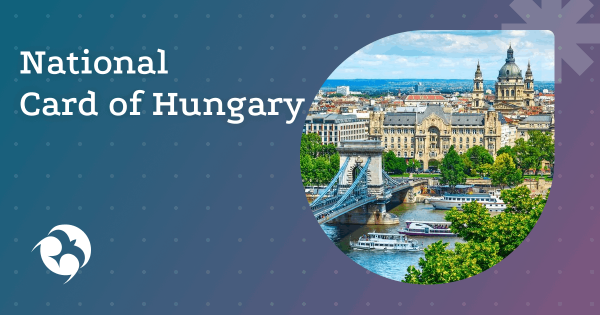 National map of Hungary